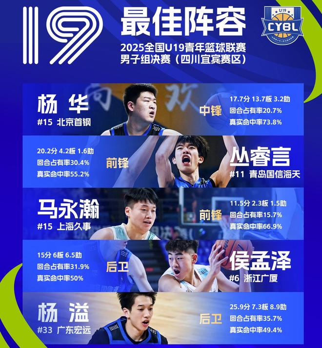 轮到特朗普被抄底?中国正式入局,20艘油船出海,全球航运要洗牌